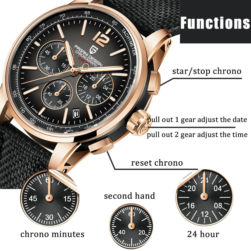 Luxury Watch Logo - 파가니 디자인 신형 남성 시계 41mm